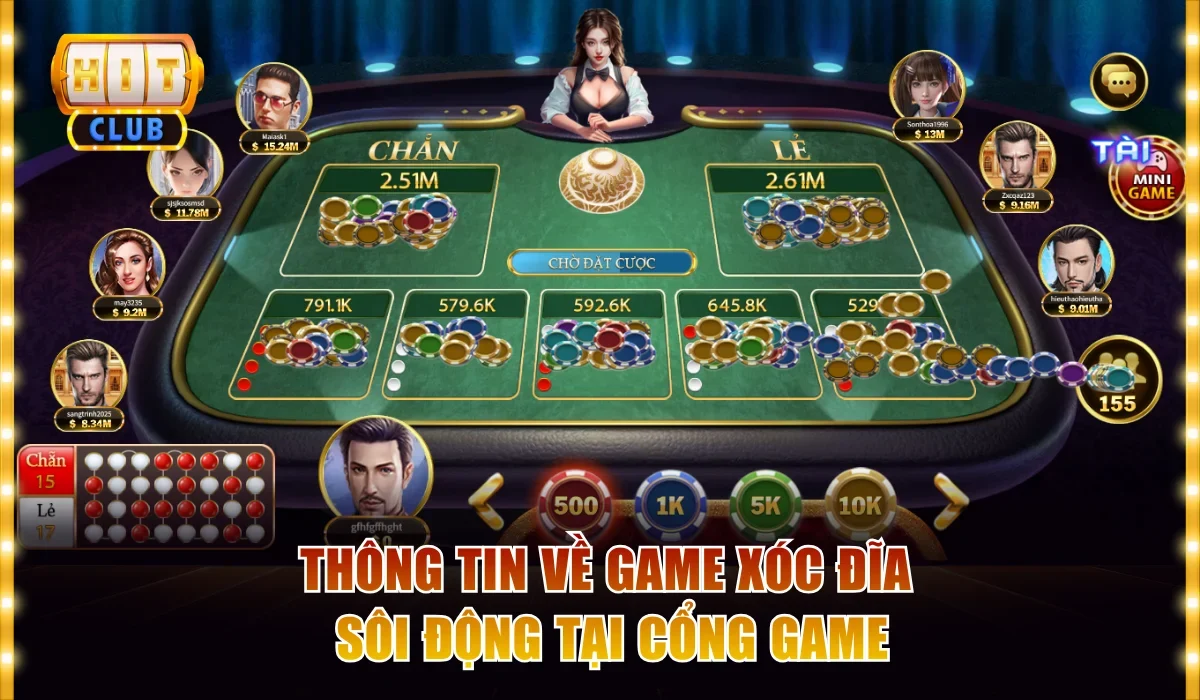 Thông tin về game Xóc đĩa sôi động tại cổng game